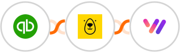 Quickbooks Online + Bannerbear + Whapi.Cloud Integration