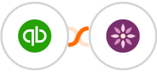 Quickbooks Online + EmailFig Integration