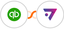 Quickbooks Online + ExpertSender ECDP Integration