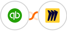 Quickbooks Online + Miro Integration