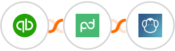 Quickbooks Online + PandaDoc + PDFMonkey Integration