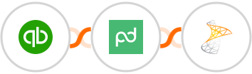 Quickbooks Online + PandaDoc + Sharepoint Integration