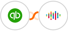 Quickbooks Online + shipcloud(In Review) Integration