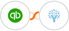Quickbooks Online + You Need A Budget (YNAB) Integration