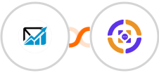 QuickMail.io + Azmarq SMS Integration