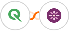 Quickpage + EmailFig Integration