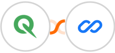 Quickpage + Flexisign Integration