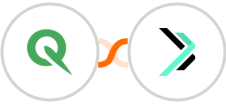 Quickpage + Sempico Solutions SMS Integration