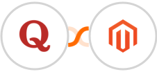 Quora Lead Gen Forms + Adobe Commerce (Magento) Integration