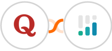 Quora Lead Gen Forms + CINC Integration