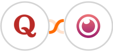 Quora Lead Gen Forms + Eyeson Integration