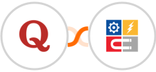 Quora Lead Gen Forms + InfluencerSoft Integration