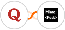 Quora Lead Gen Forms + MimePost Integration