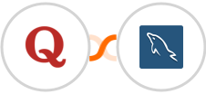Quora Lead Gen Forms + MySQL Integration