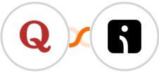 Quora Lead Gen Forms + Omnisend-legacy Integration