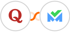 Quora Lead Gen Forms + SalesBlink Integration