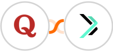 Quora Lead Gen Forms + Sempico Solutions SMS Integration