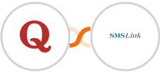 Quora Lead Gen Forms + SMSLink  Integration