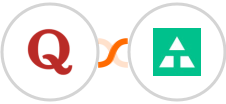 Quora Lead Gen Forms + Telnyx Integration