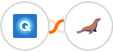 Quotient + MariaDB Integration