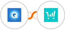 Quotient + ThriveCart Integration