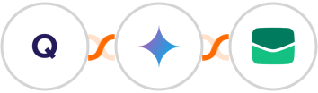 Qwary + Gemini AI + Email It Integration