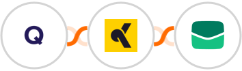 Qwary + KrosAI + Email It Integration