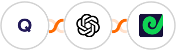 Qwary + OpenAI (GPT-3 & DALL·E) + Geckoboard Integration