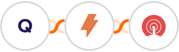 Qwary + Straico + OneSignal Integration