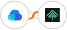 Raindrop.io + Bumpups Integration