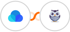 Raindrop.io + Chatforma Integration