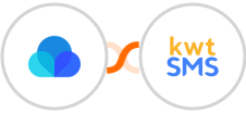 Raindrop.io + kwtSMS Integration
