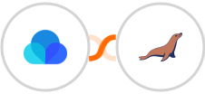 Raindrop.io + MariaDB Integration