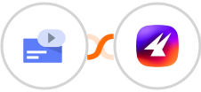 Raisely + Aimfox Integration