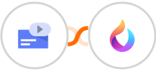 Raisely + HelpSpace Integration