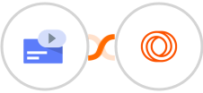 Raisely + Loops Integration