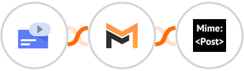 Raisely + Mailifier + MimePost Integration