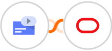 Raisely + Oracle Eloqua Integration