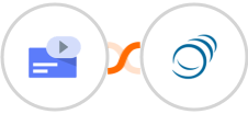 Raisely + PipelineCRM Integration