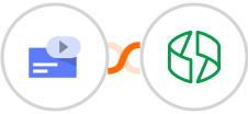 Raisely + Zoho Billing Integration