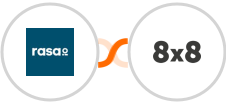rasa.io + 8x8 Integration