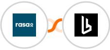 rasa.io + Browserless Integration