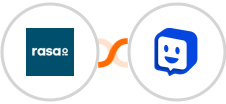 rasa.io + Chatway Live Chat Integration