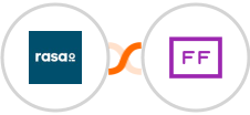 rasa.io + FlowFast Integration