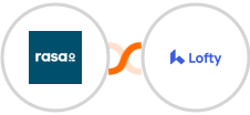 rasa.io + Lofty Integration