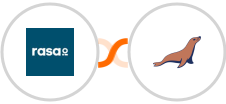 rasa.io + MariaDB Integration