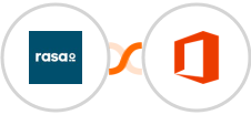 rasa.io + Microsoft Office 365 Integration