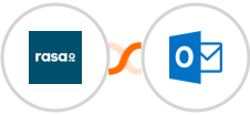 rasa.io + Microsoft Outlook Integration