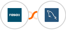 rasa.io + MySQL Integration