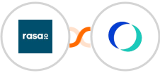 rasa.io + OfficeRnD Integration